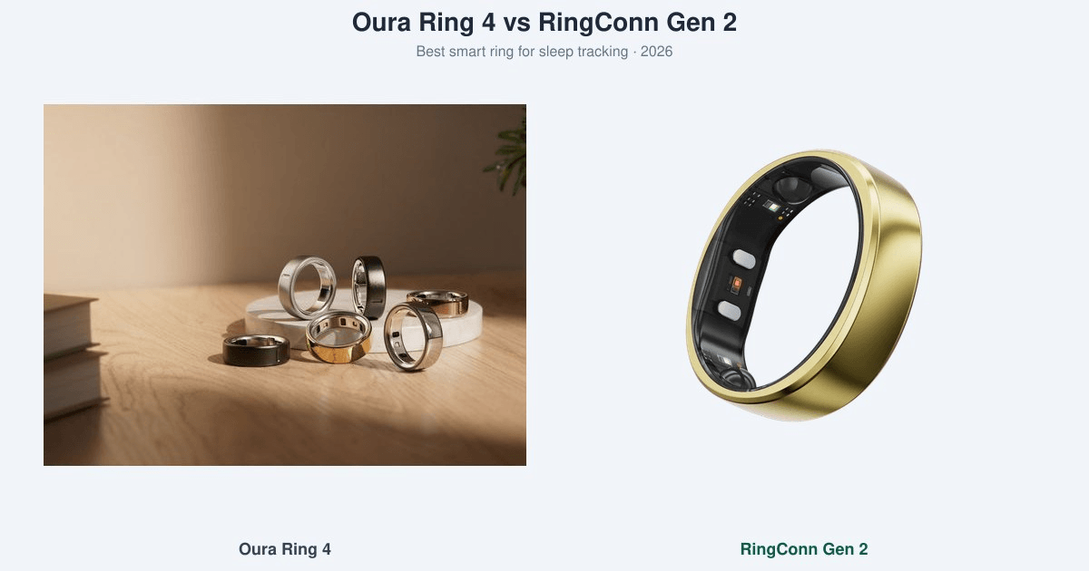 Best smart rings for sleep tracking in 2026 compared